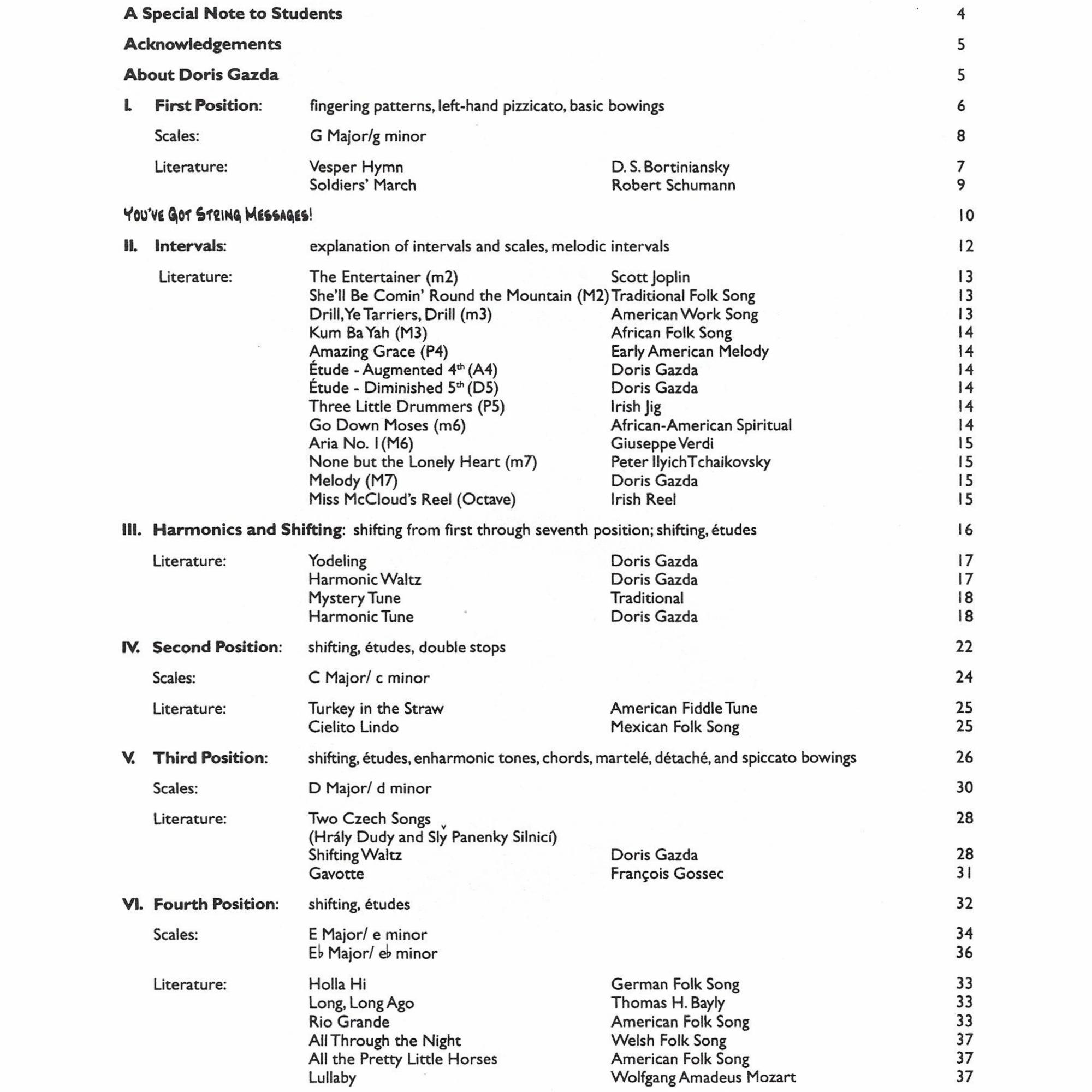 Contents, Pg. 1