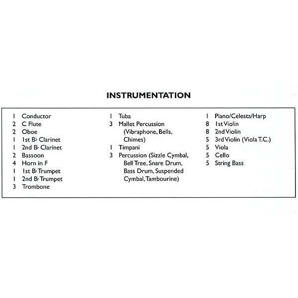 Table of contents