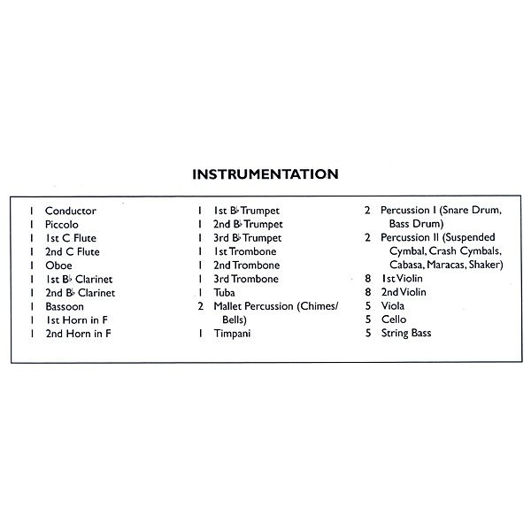 Table of contents