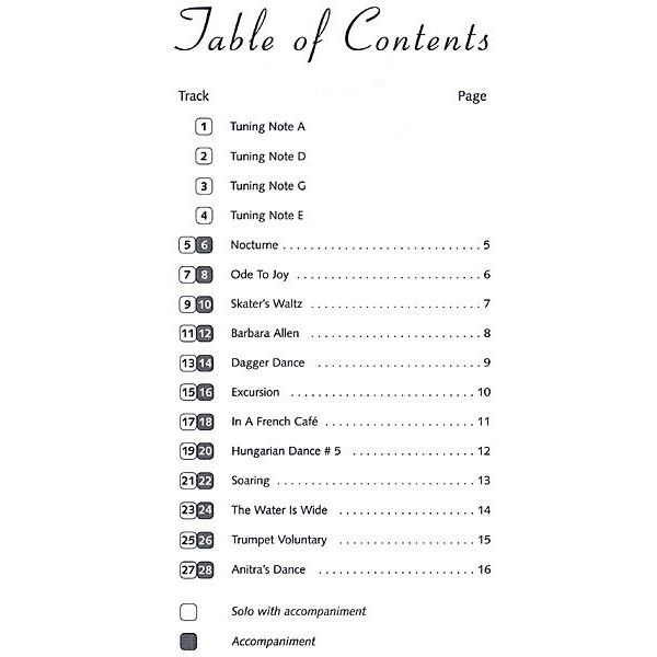 Table Of Contents