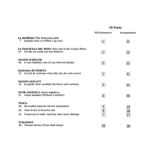 Table of contents