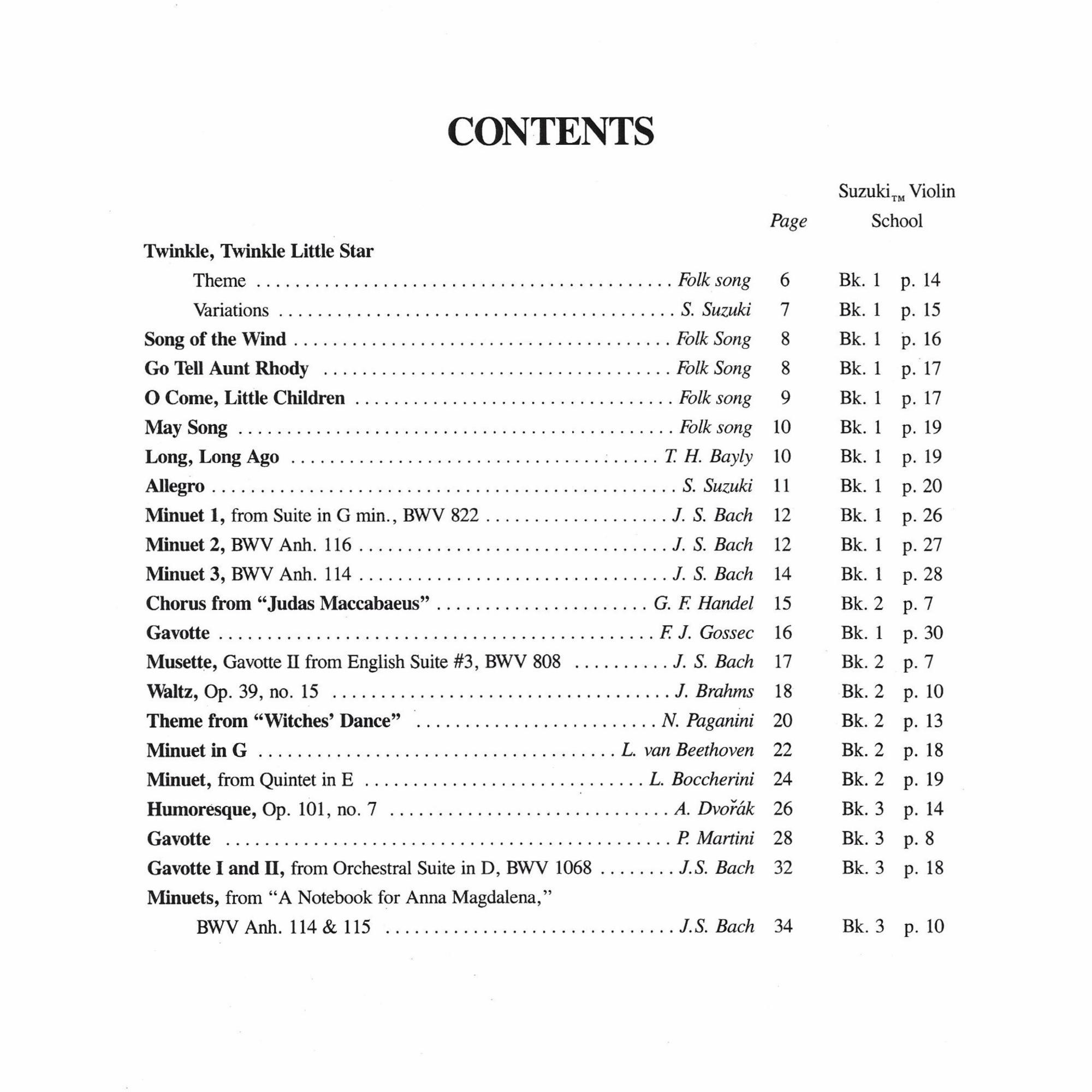 Contents