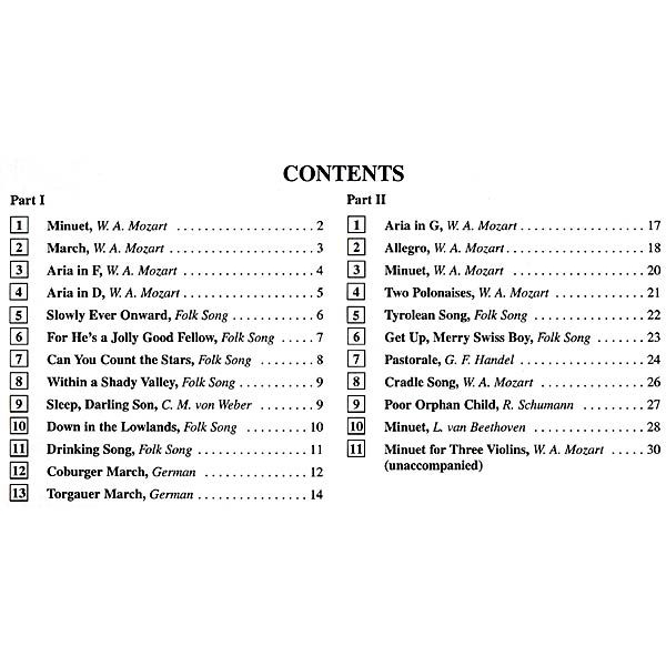 Table Of Contents