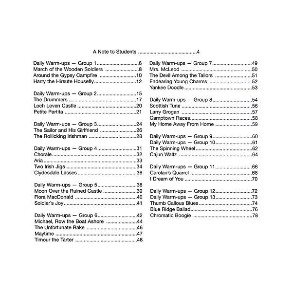 Table of contents