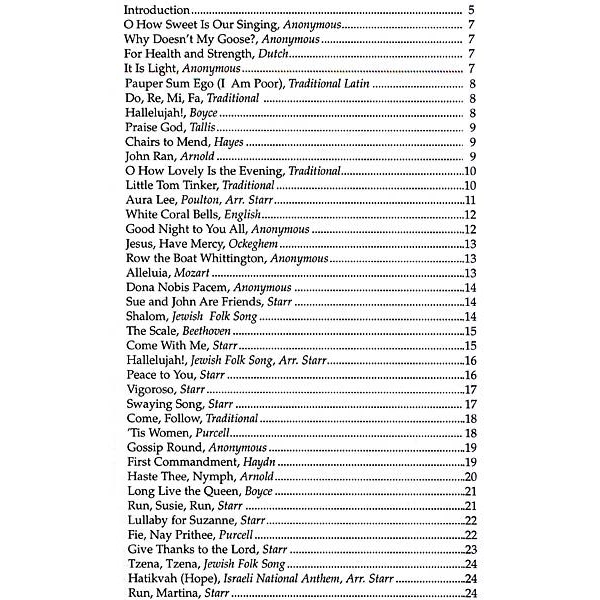 Table of contents