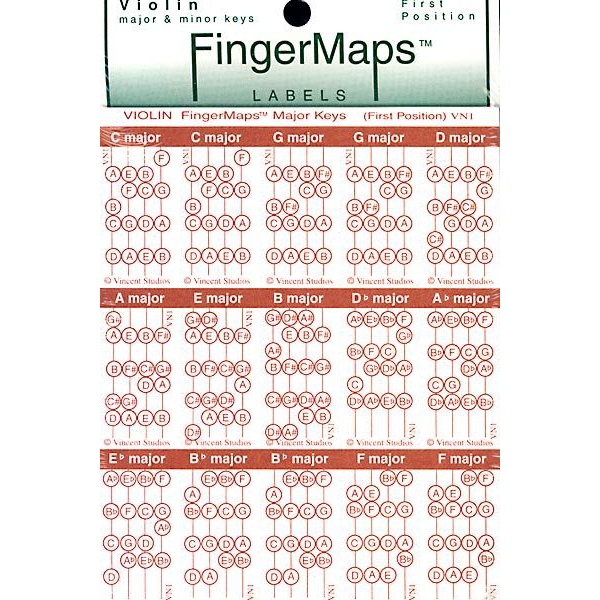 Finger Maps