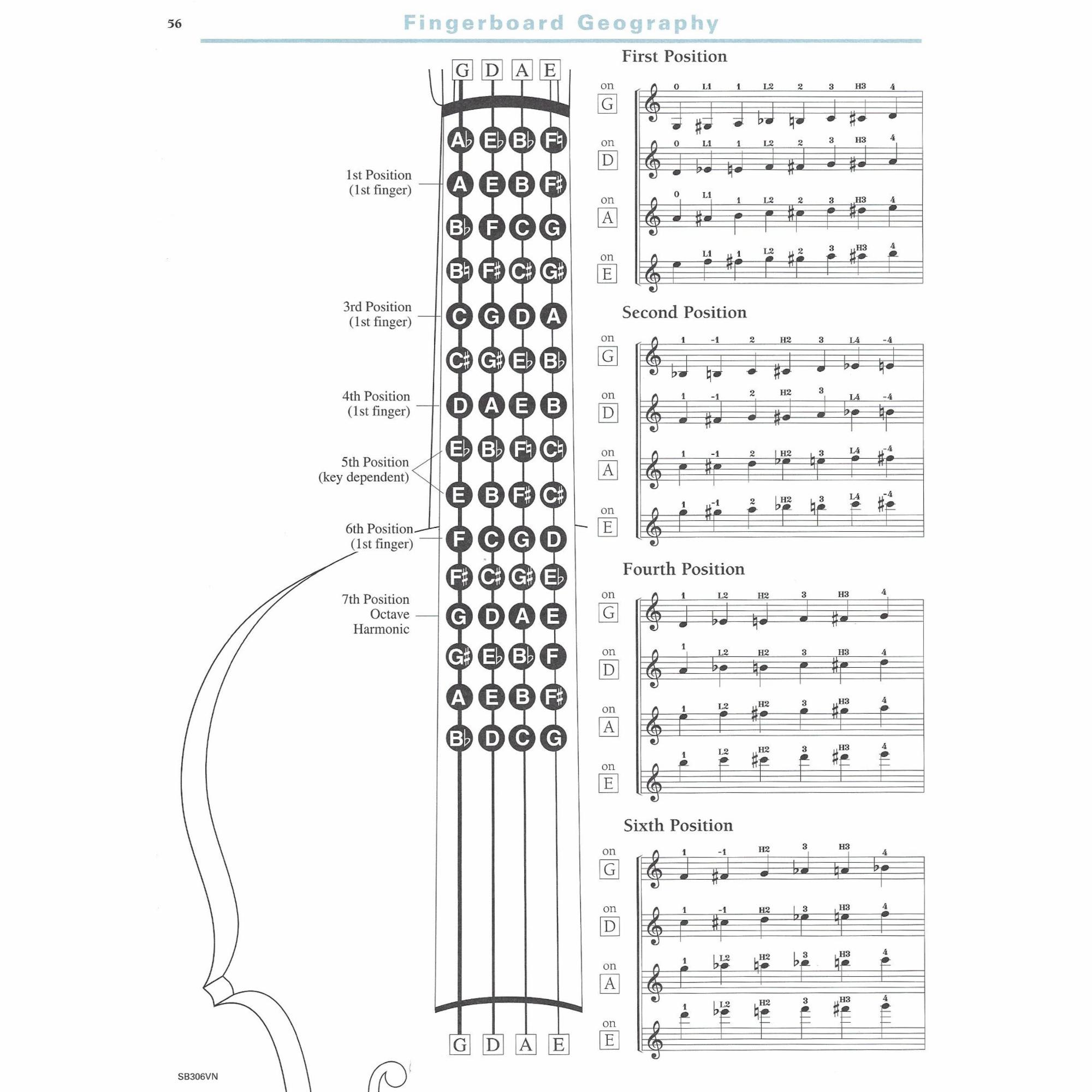 Sample: Violin (Pg. 56)