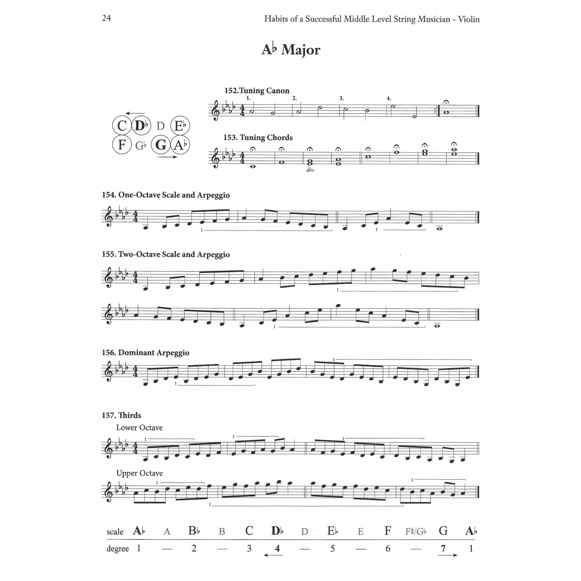Sample: Violin (Pg. 24)