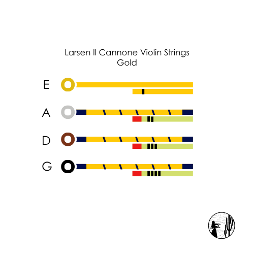 Larsen IL Cannone Gold Violin Strings - Image 2