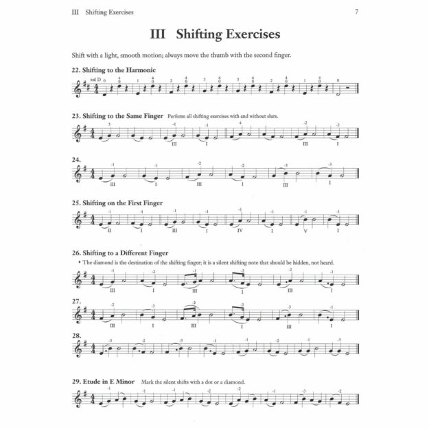 Habits of a Successful String Musician - Southwest Strings