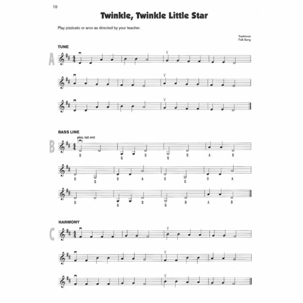 Sound Differentiation for Beginning String Orchestra - Southwest Strings