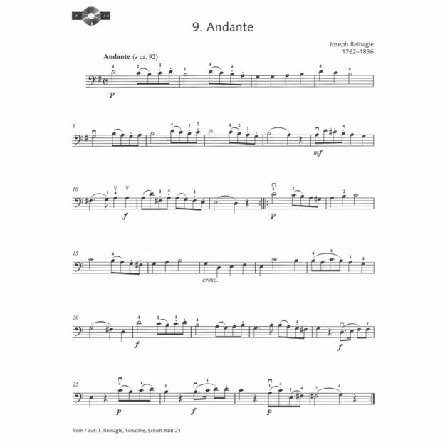 Easy Concert Pieces, Vols. 1-3 for Bass and Piano - Southwest Strings