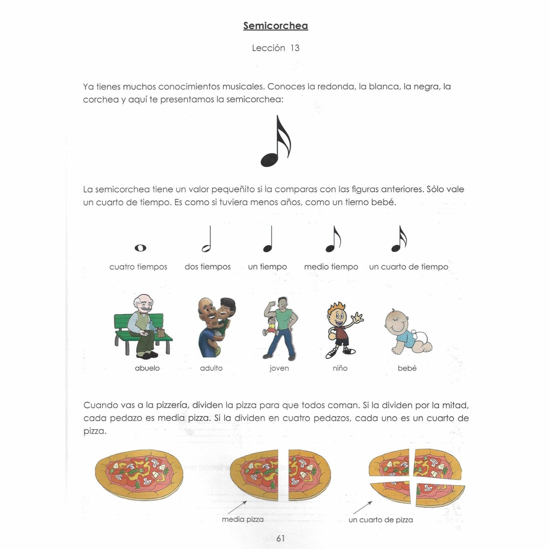 Pagina 61